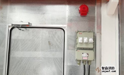 發電機組滅火系統