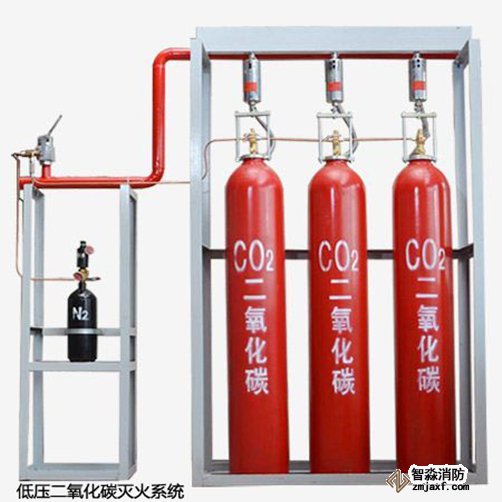 常用的氣體滅火系統及流程